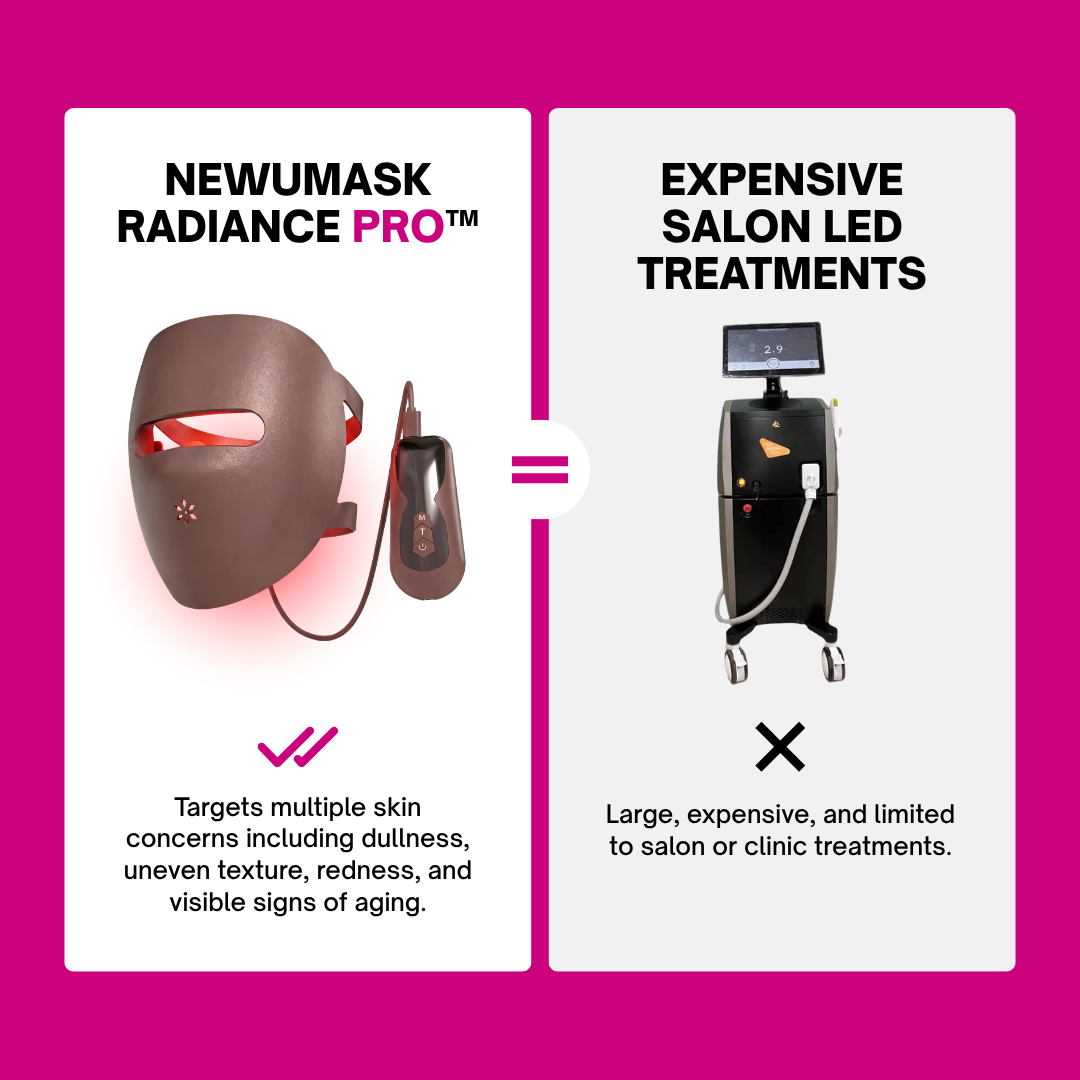 Newumask - Radiance Pro Therapy Mask 50% OFF